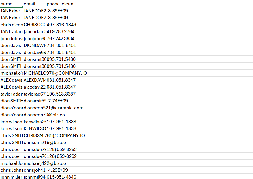 After: extracted output schema