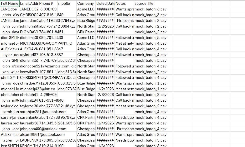 Before: unvalidated output