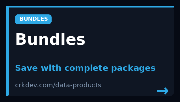 Data bundles thumbnail