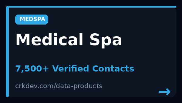 Medical Spa data thumbnail